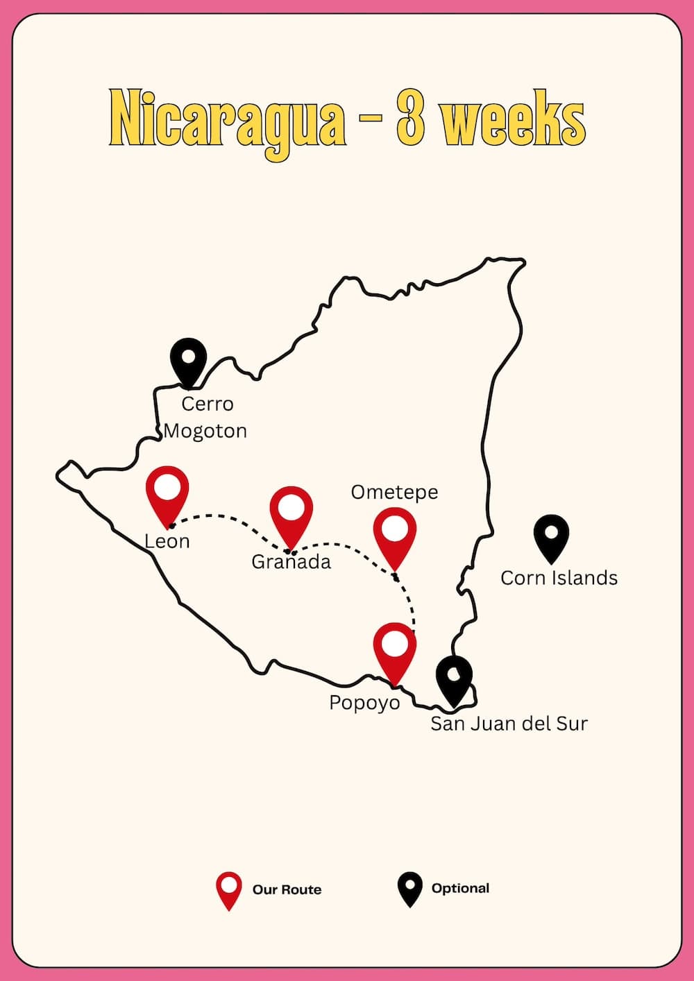 Nicaragua Travel Guide - Thumbnail 3